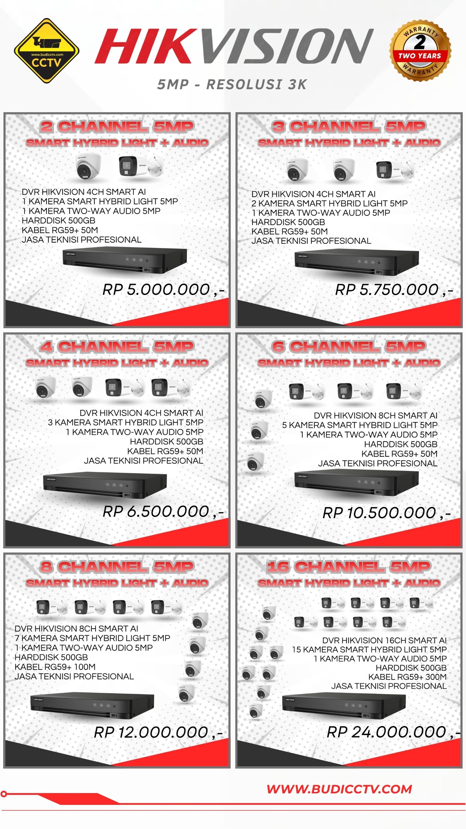 Harga 2 - Budi CCTV
