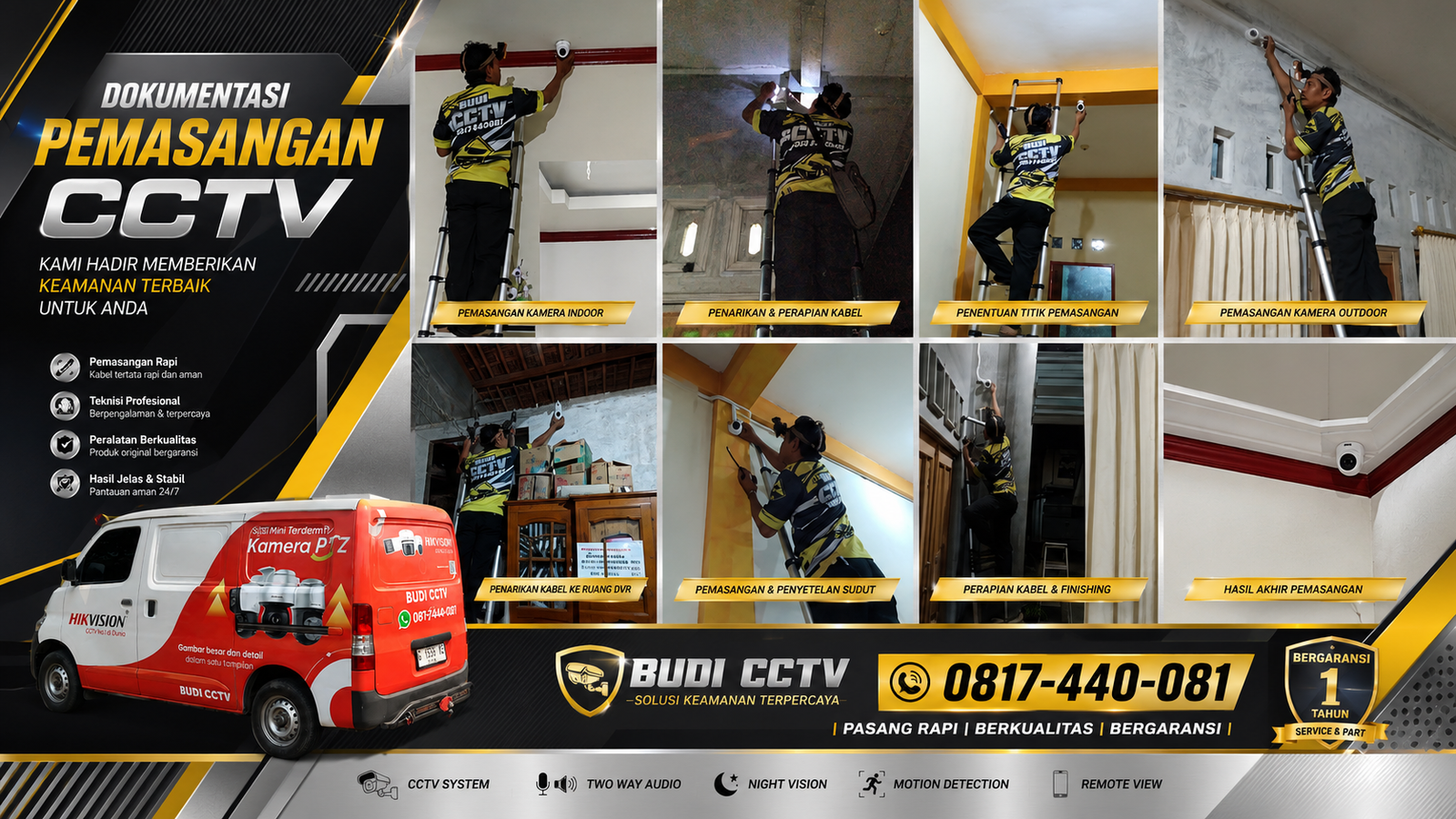 Pemasangan CCTV Hikvision Pemalang, Biaya Disesuaikan Kebutuhan
