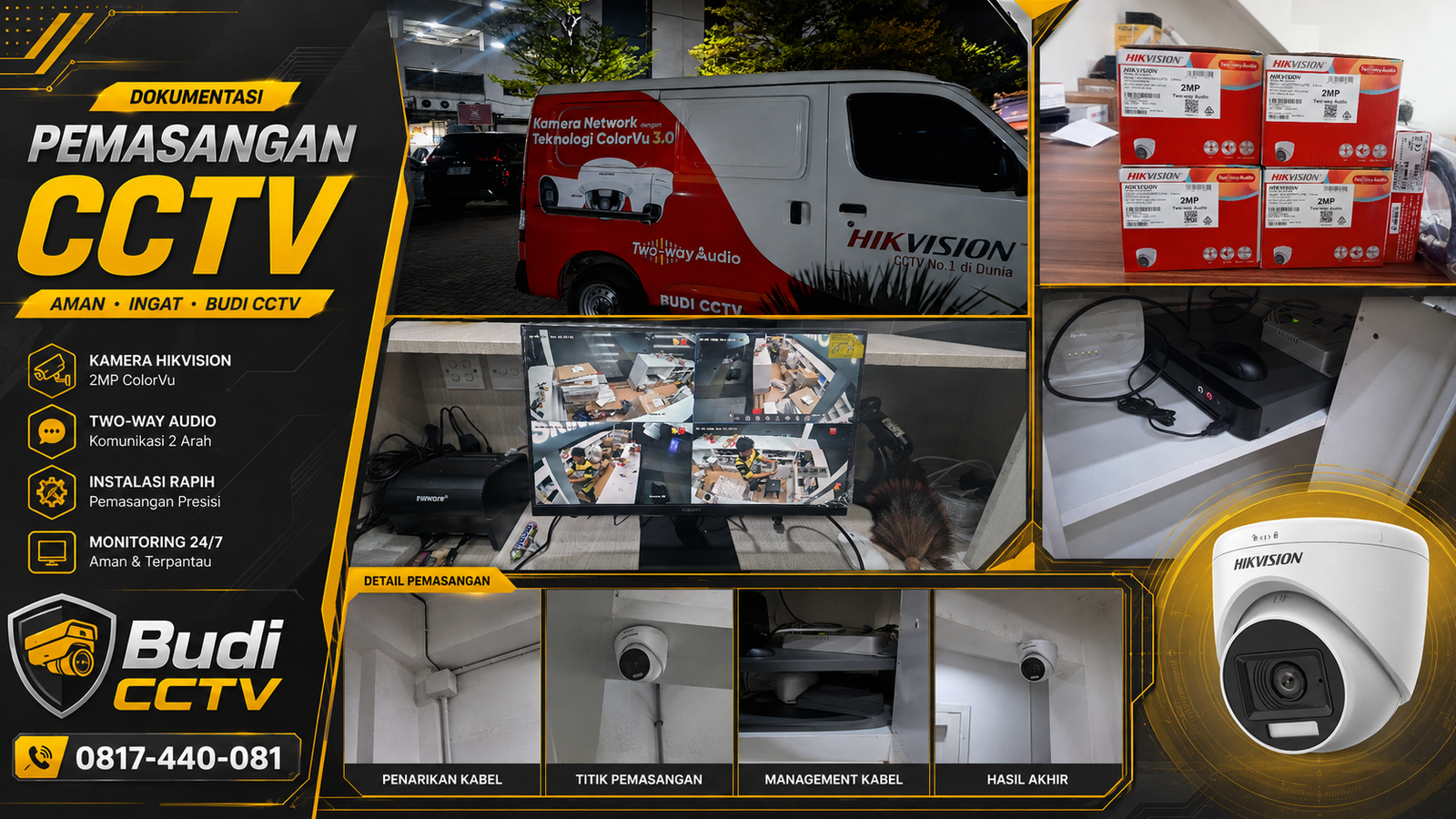 Instalasi CCTV Hikvision di Gudang Pemalang, Paket Sesuai Anggaran