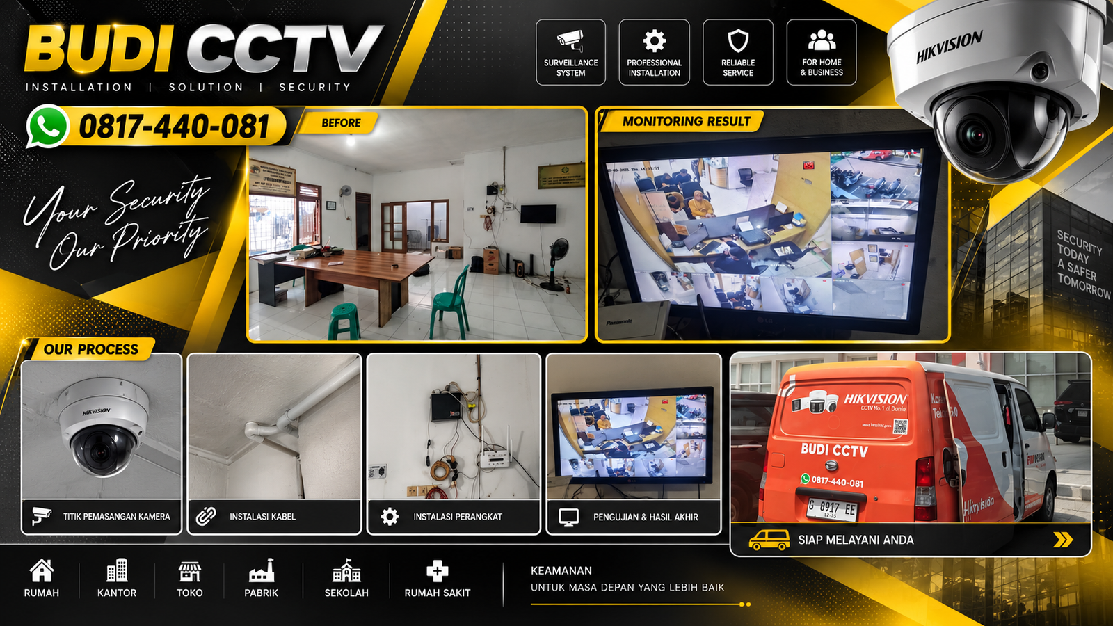Pemasangan CCTV Hikvision di Kantor Koperasi Pemalang dengan Anggaran Terjangkau