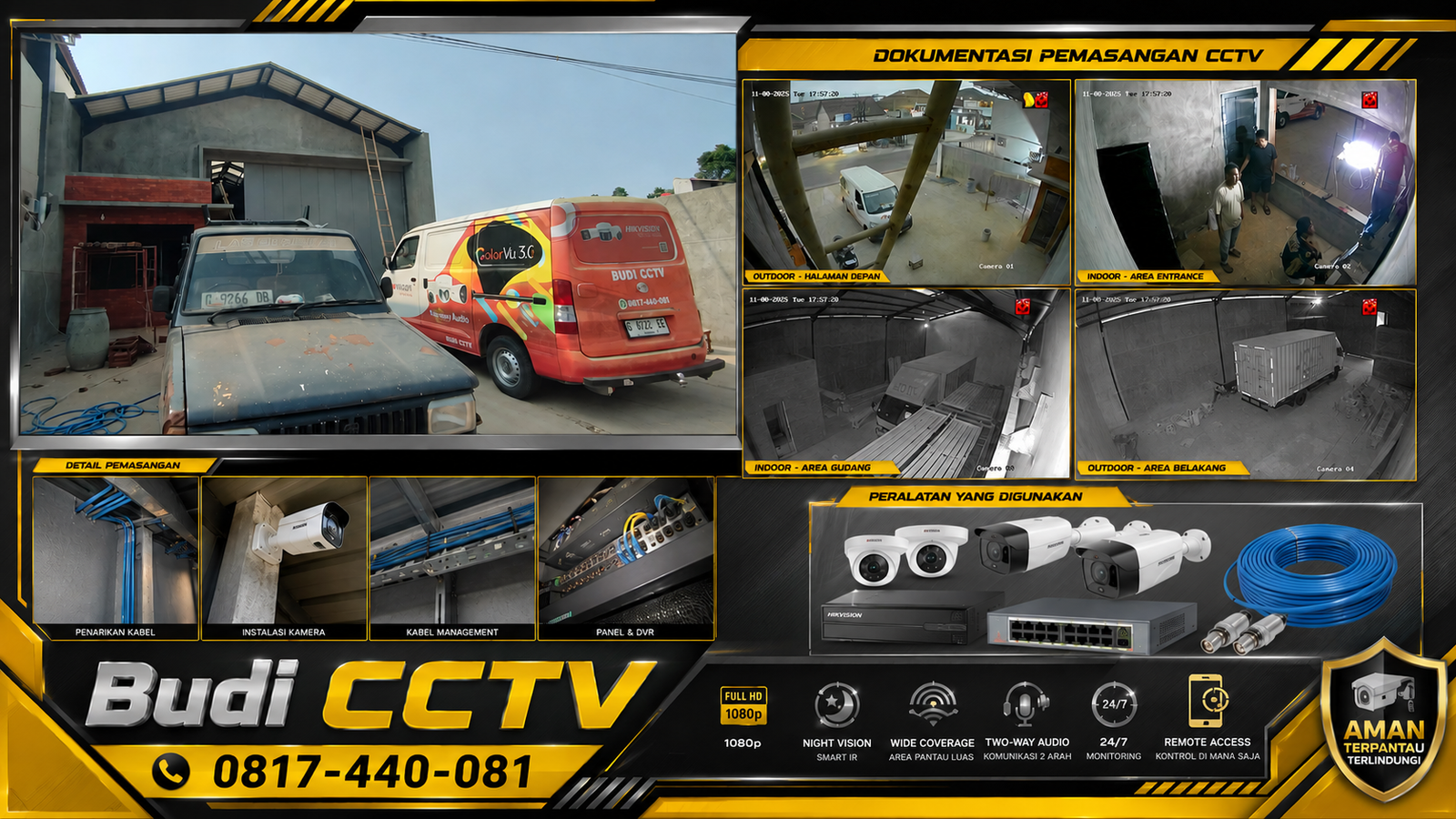 Instalasi CCTV Hikvision Tegal, Hindari Salah Pilih